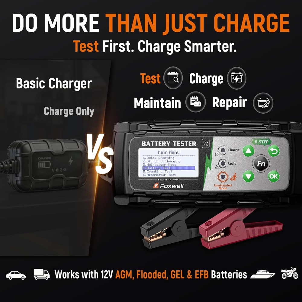 12V Car Battery Charger & Test - Health & Wellness Junior Premium Adjustable Arm Sling recensione e prezzo