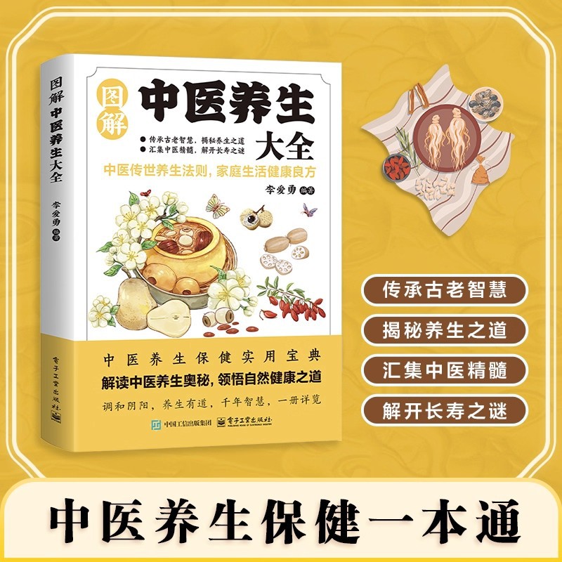 Illustrated Traditional Chines - Health & Wellness Junior Premium Adjustable Arm Sling recensione e prezzo