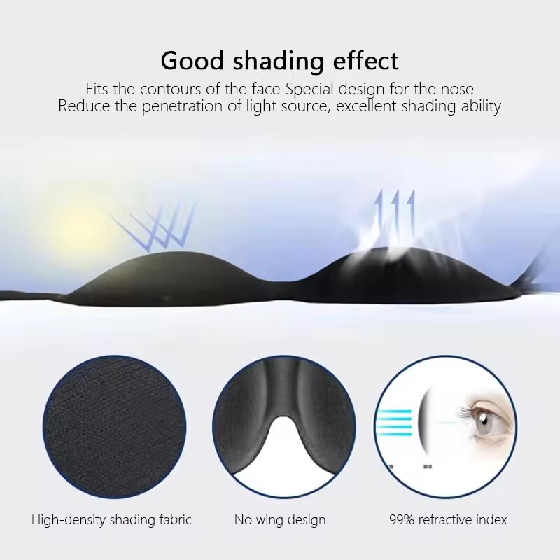Eye Mask for Sleeping 3D Conto - Sleep Eye Mask 3D recensione e prezzo