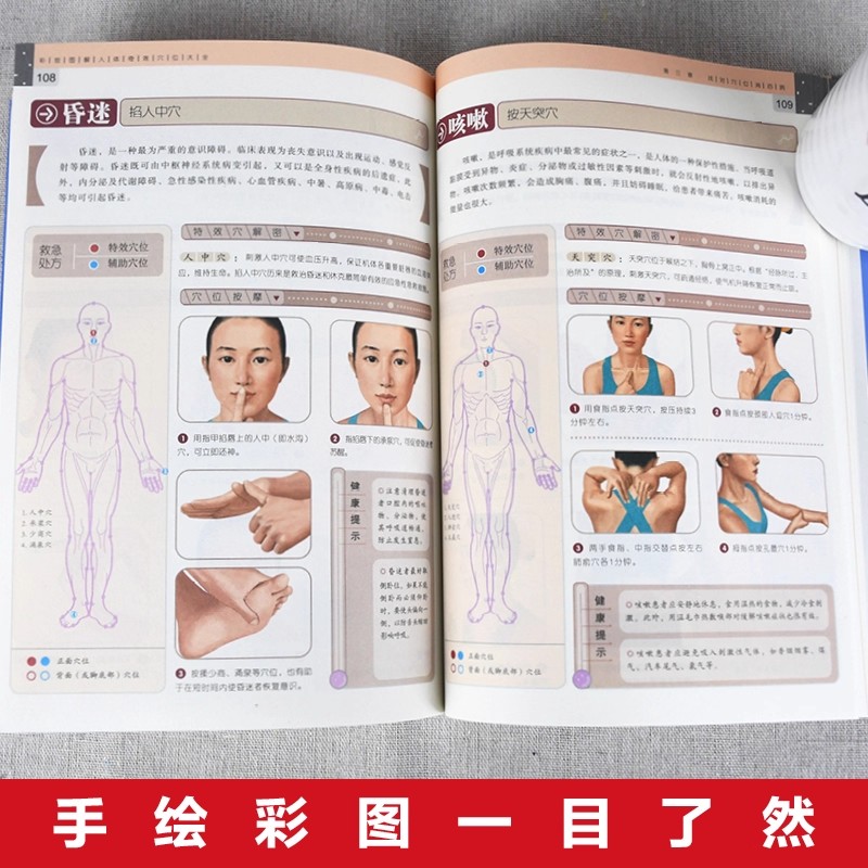 Acupoint Massage & TCM Health  - Health & Wellness Junior Premium Adjustable Arm Sling recensione e prezzo