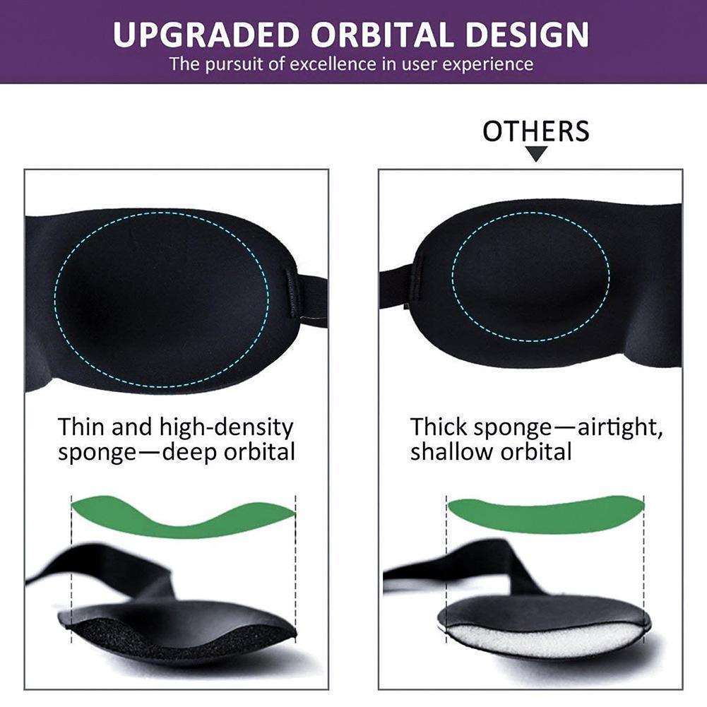 Upgrade Comfortable Lightweigh - Sleep Eye Mask 3D recensione e prezzo